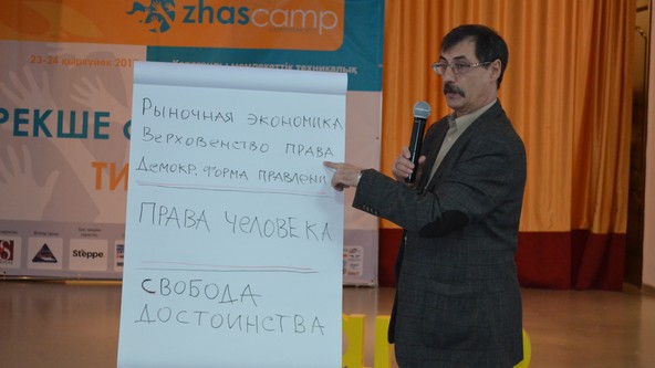 ZhasCamp Караганда
